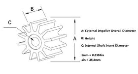 SouthMarine impeller beside ruler showing 2.25 inch diameter for sizing benefit