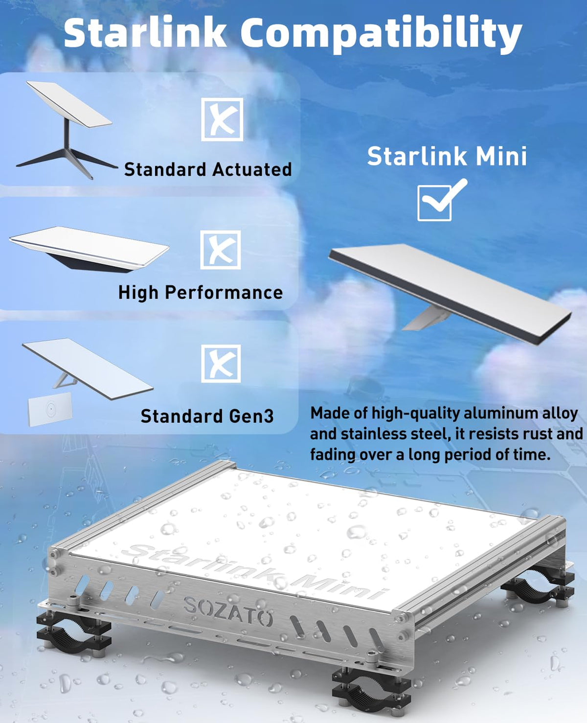SOZATO installed on an RV roof in lifestyle scene enabling mobile connectivity