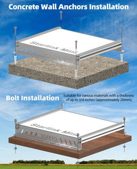 SOZATO scale comparison with ruler showing compact mount footprint