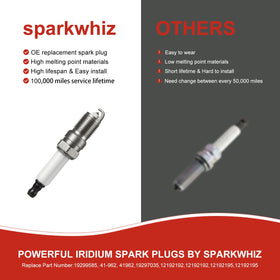SPARKWHIZ coil pack label and part numbers for easy cross-reference and correct match