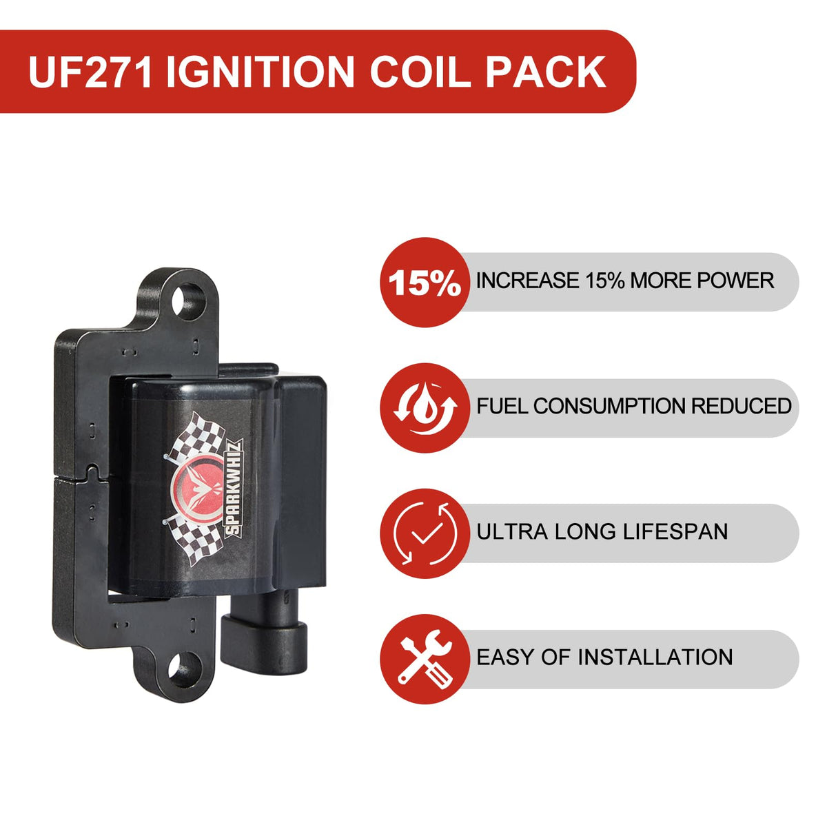 SPARKWHIZ spark plug close-up displaying electrode and fitment for consistent ignition