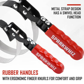 SPARKWHIZ adapter close-up illustrating easy switch between wrench types