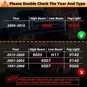 SPBRTBUB 9008/H13 LED emitter close-up showing bright precise beam