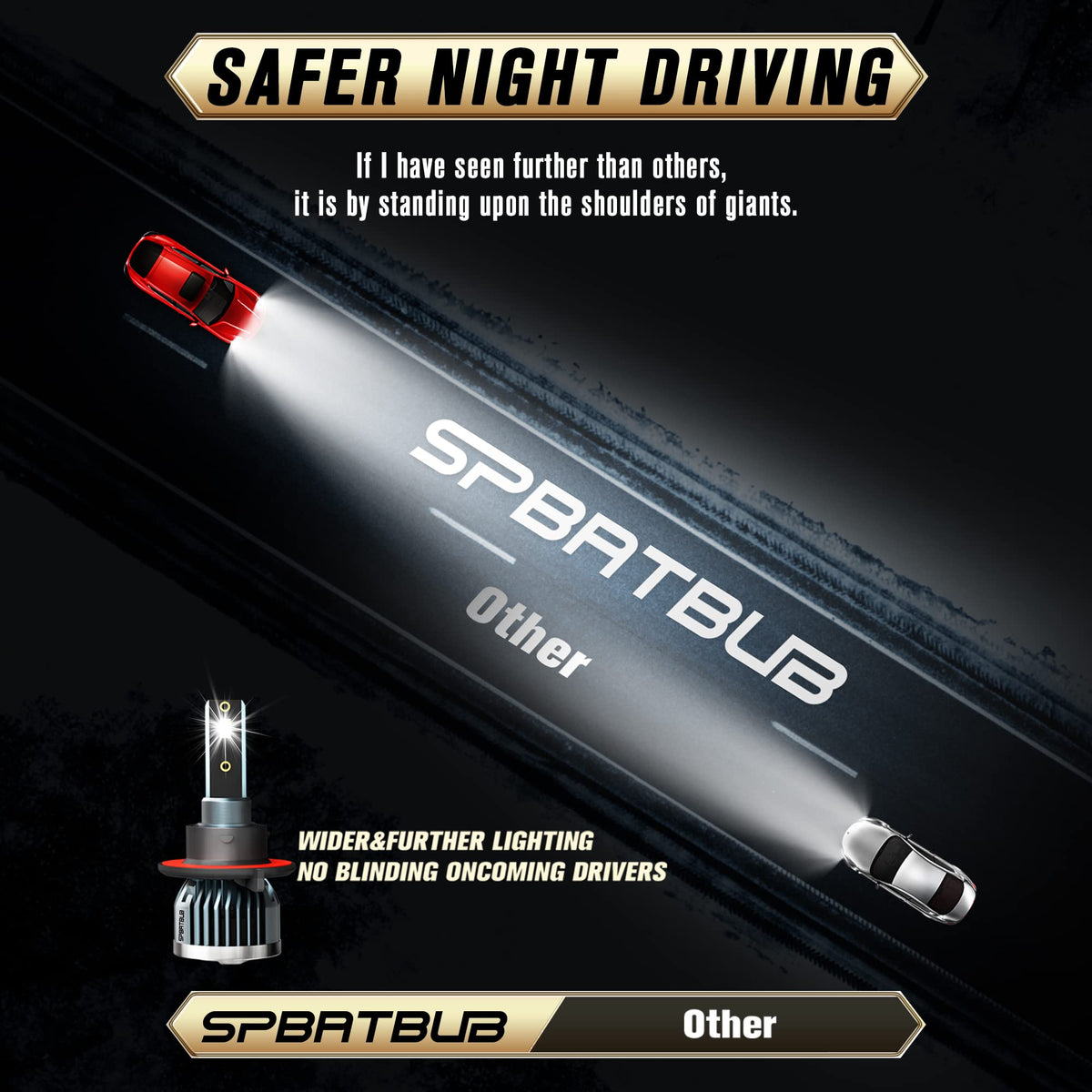 SPBRTBUB 9145 fog bulb connector detail showing plug-and-play ease