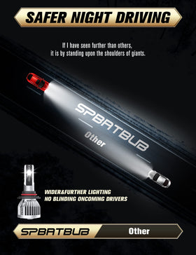 SPBRTBUB bulbs installed in F-150 headlight assembly for direct-fit convenience