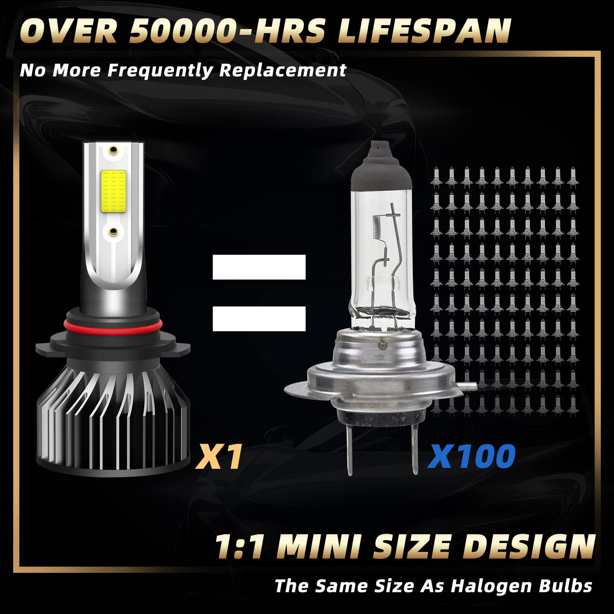 SPBRTBUB installed in Honda Civic headlight demonstrating improved visibility