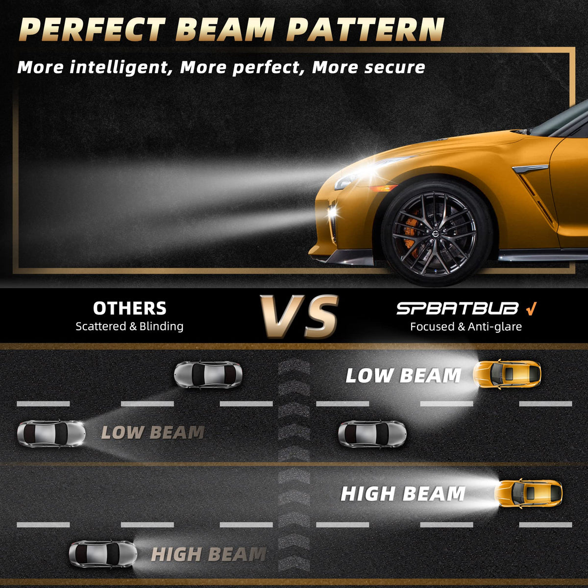 SPBRTBUB night road beam pattern showing longer, clearer road visibility