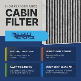 SPEARHEAD BE-450 activated carbon layer close-up reducing odors benefit