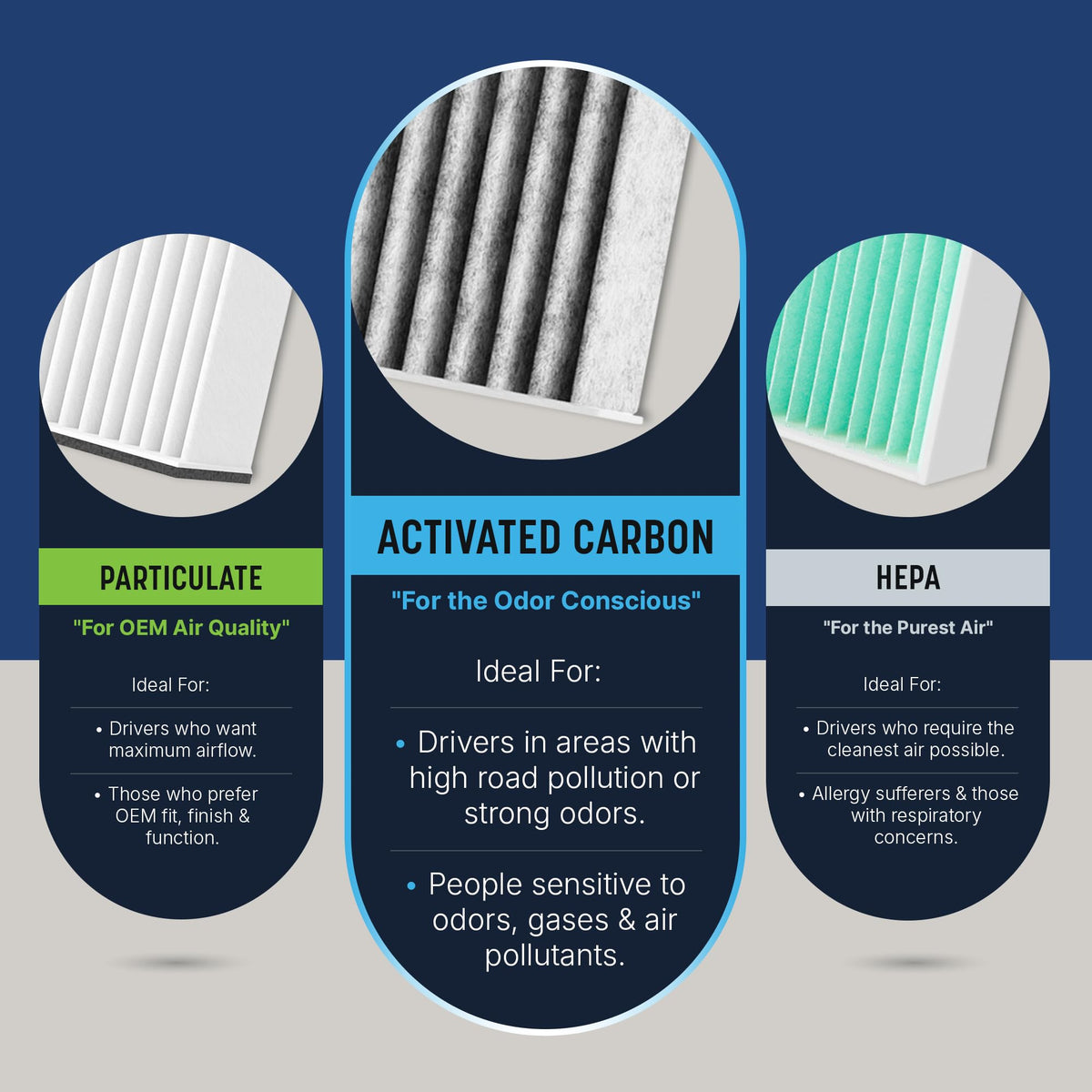 SPEARHEAD label and part number on filter for simple verification and correct fitment