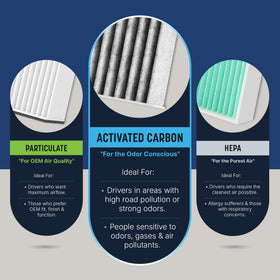 SPEARHEAD label close-up with specifications for accurate fitment verification