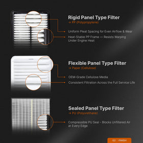 SPEARHEAD gasket and seal detail ensuring proper OEM fit and leak-free benefit