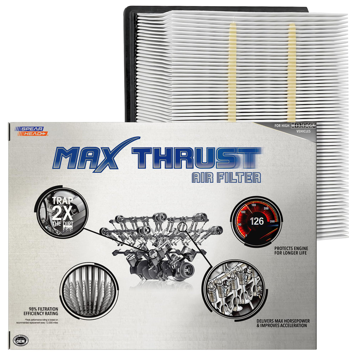 SPEARHEAD front packaging showing MT-261 filter and clear fitment benefit