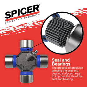 Spicer kit components laid out showing complete replacement convenience