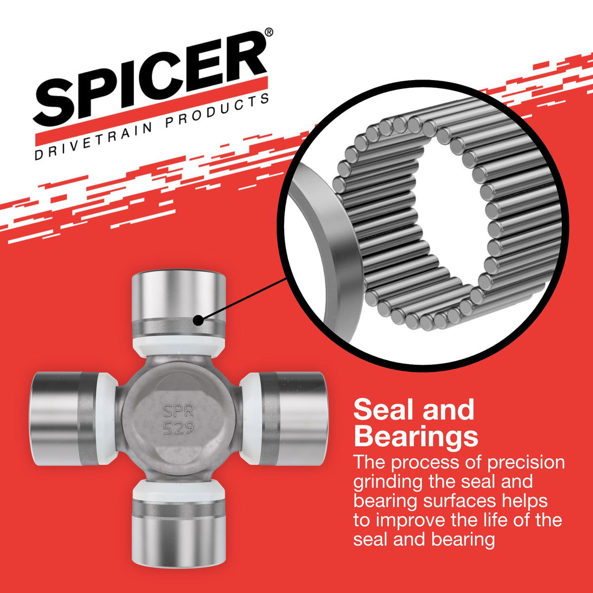 Spicer U-joint beside ruler showing 3.737 inch length between snap rings for fit verification