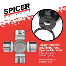 Spicer on workbench with tools showing workshop-ready maintenance convenience