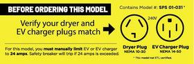 Splitvolt in a home garage charging a car, Splitvolt enables convenient home EV charging