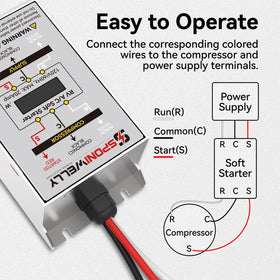 Sponiwelly LED display closeup showing real-time power readout, helps monitor compressor draw