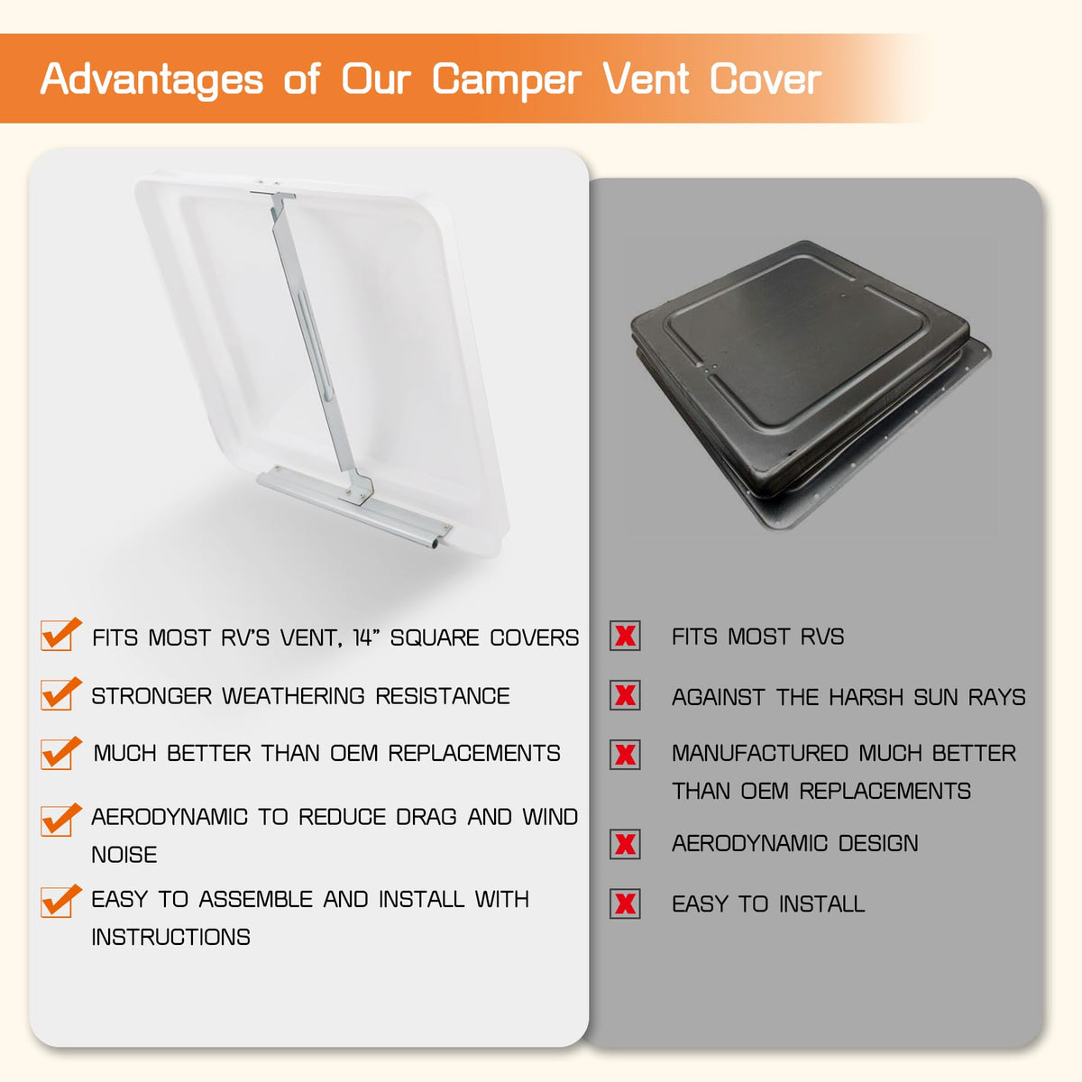 Sporthfish installed on an RV roof showing weather protection advantage