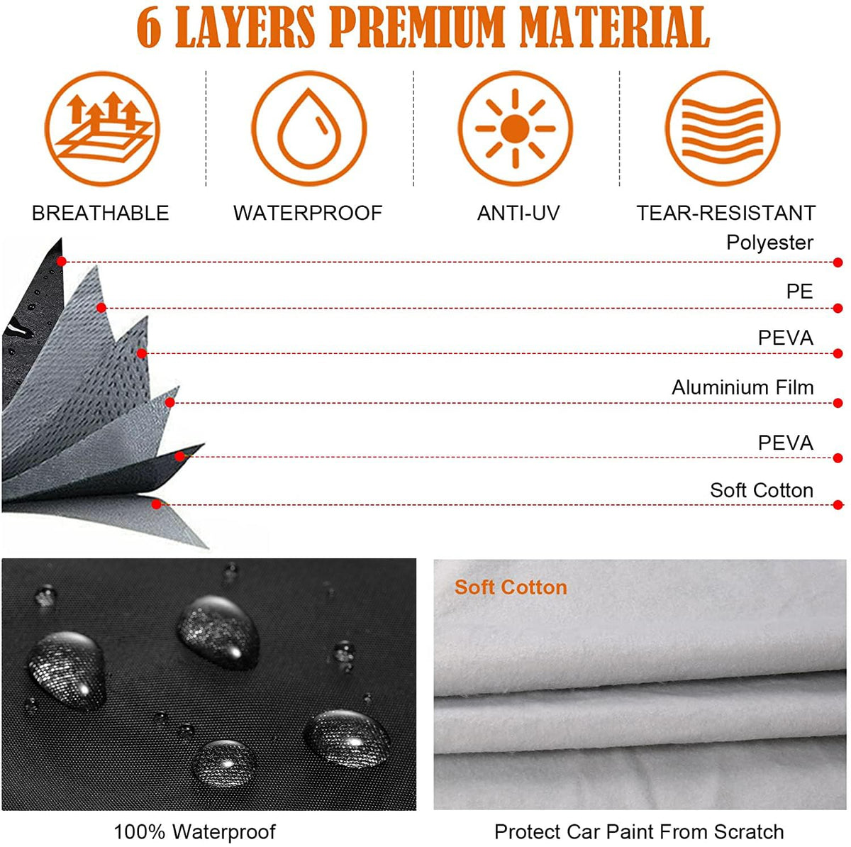 sportuli close-up of six-layer construction highlighting durable weather resistance
