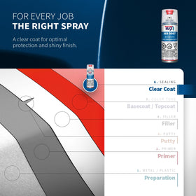 Applying SprayMax 2K to motorcycle fender for easy professional results