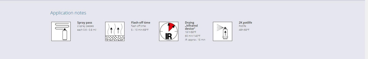 SprayMax 2K before and after repair panel showing restoration result