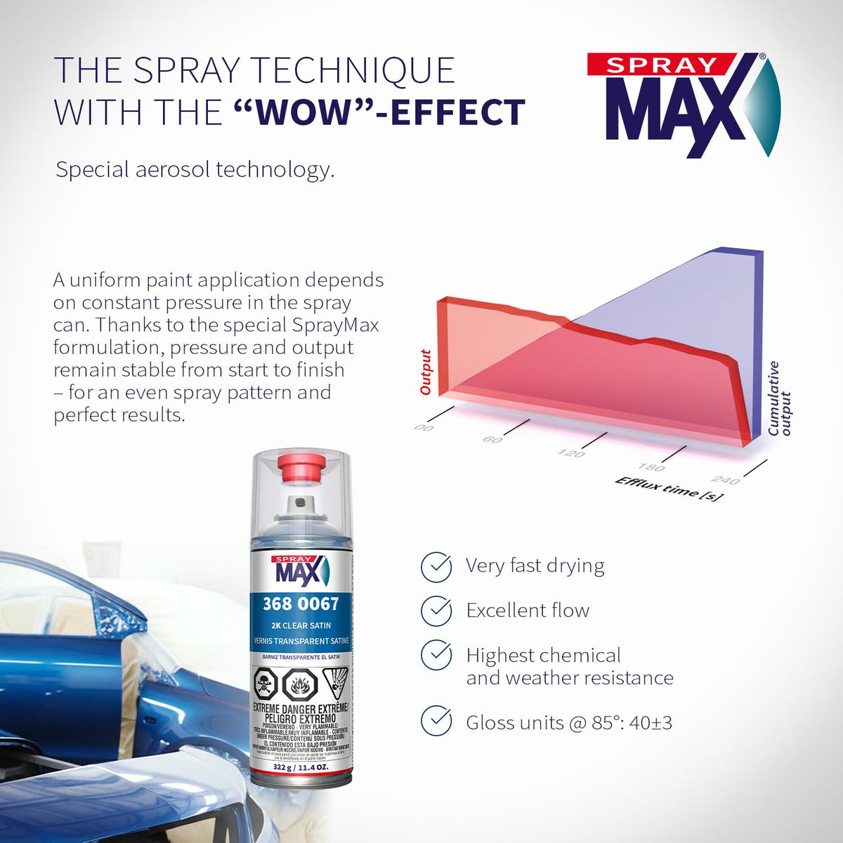 Hand holding SprayMax 11.4 oz can showing portable convenience