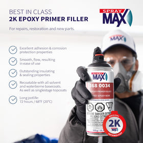 SprayMax internal activator close-up showing activation mechanism and reliable mixing