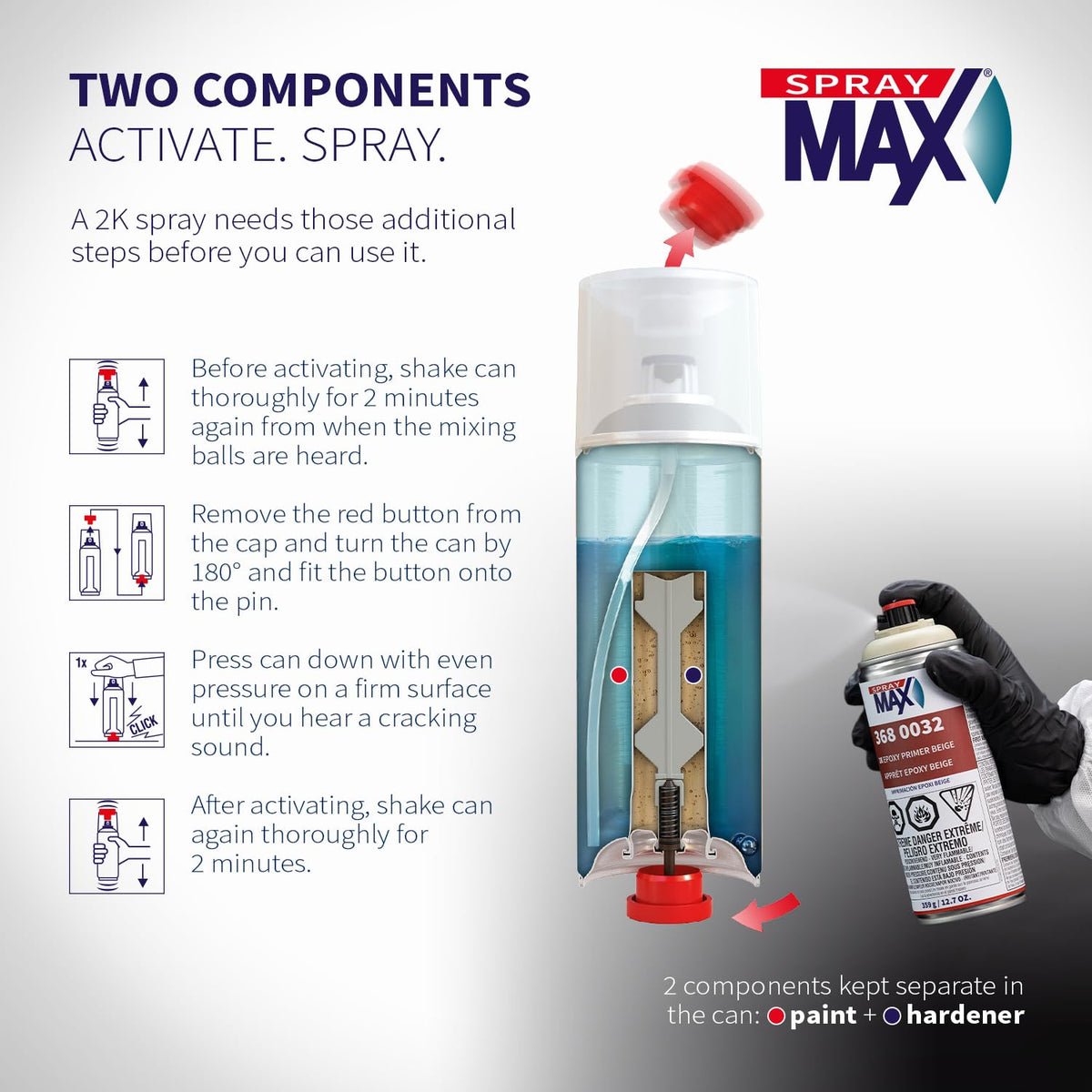 SprayMax variable nozzle close-up for precise spray control and economy