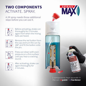 SprayMax variable nozzle close-up for precise spray control and economy