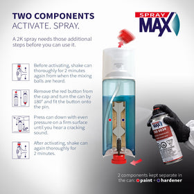 SprayMax variable nozzle detail for precise control and reduced overspray