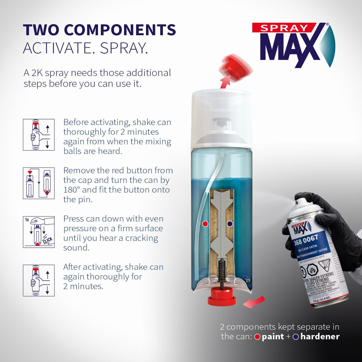SprayMax fan nozzle close-up for precise control and smooth application