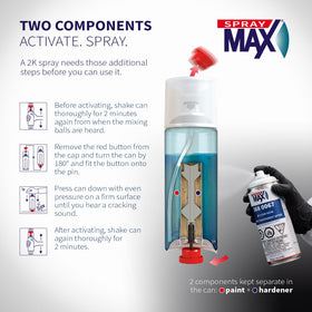 SprayMax fan nozzle close-up for precise control and smooth application