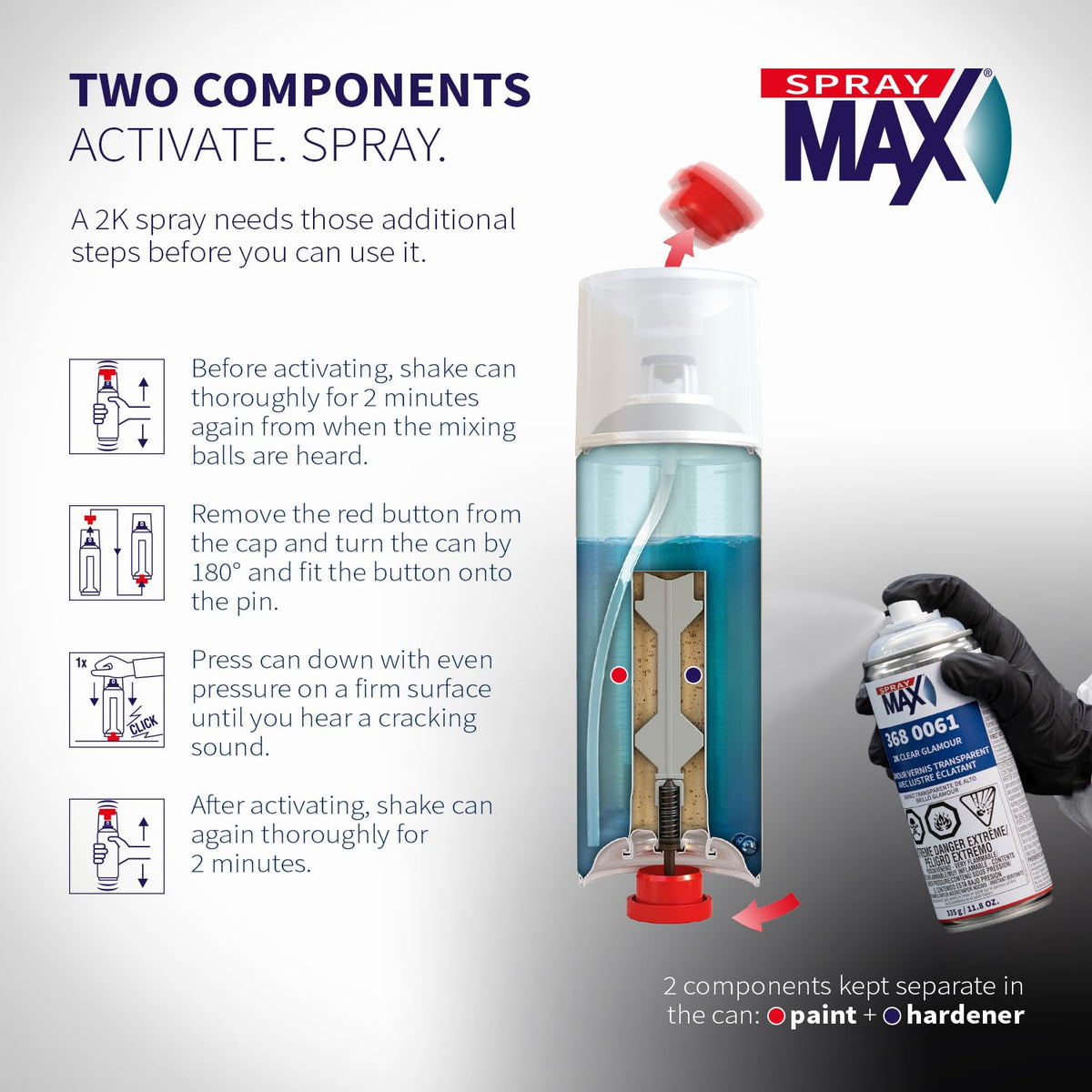 SprayMax nozzle close-up illustrating fan spray pattern for smooth coverage