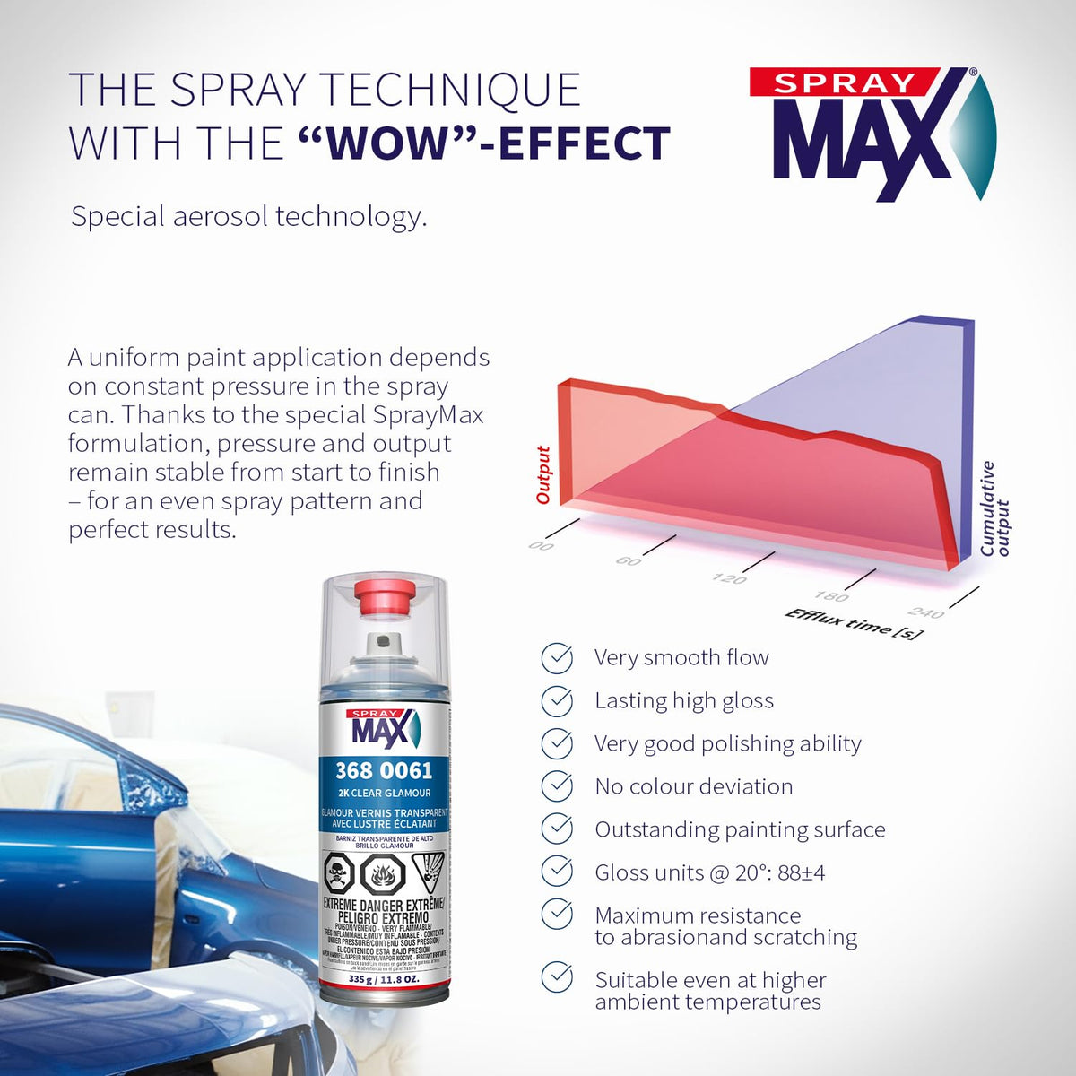 SprayMax 11.8 oz can next to a ruler showing compact size and portability