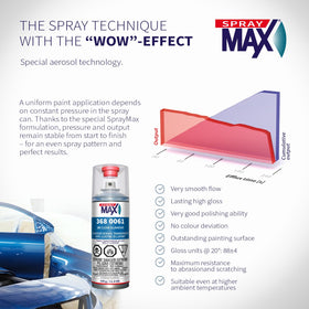 SprayMax 11.8 oz can next to a ruler showing compact size and portability