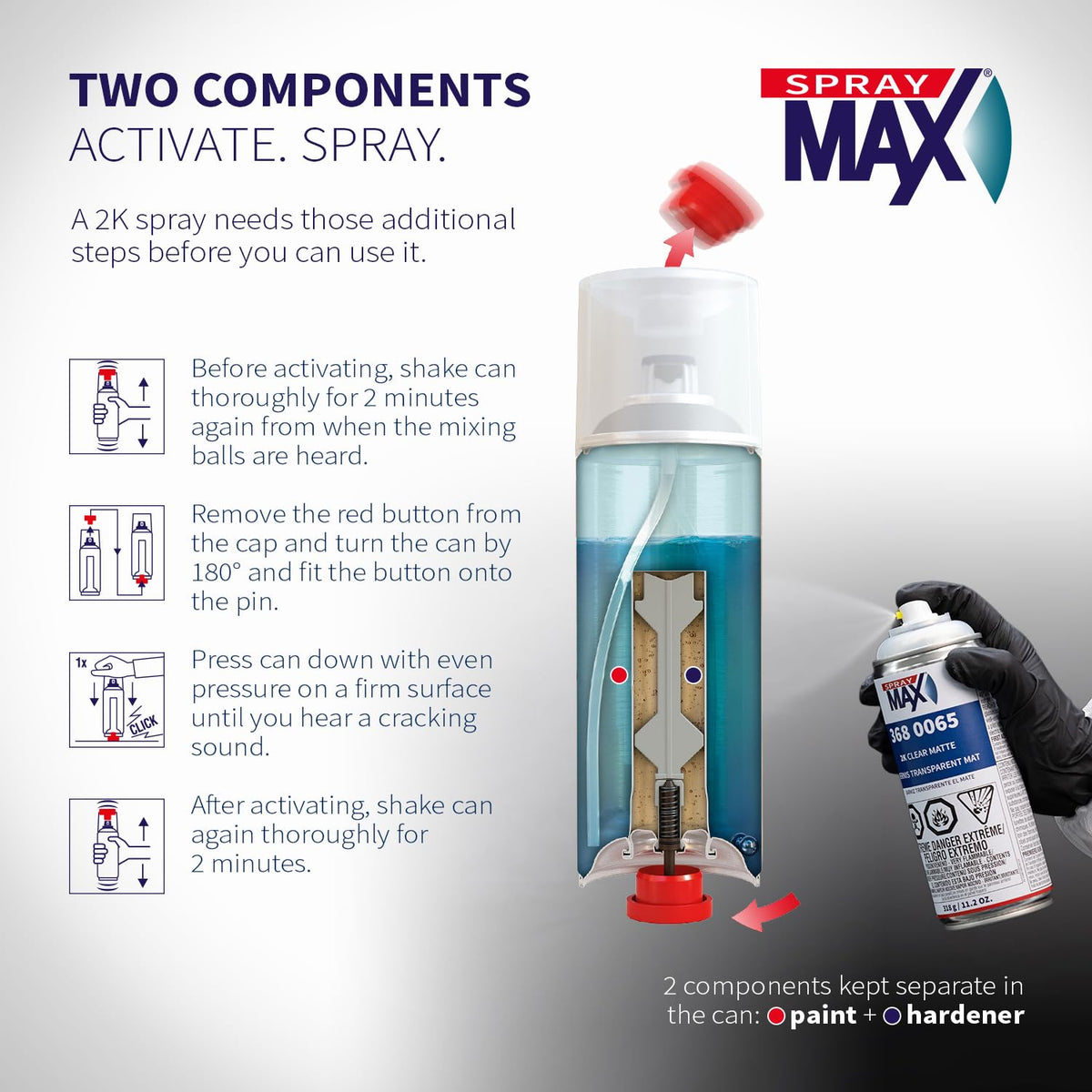 SprayMax fan nozzle close-up for precise spray control benefit