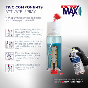 SprayMax fan nozzle close-up for precise spray control benefit