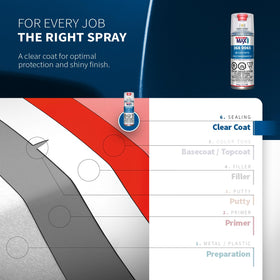 SprayMax spray pattern demonstrating even coverage benefit