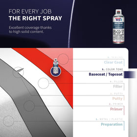 SprayMax spraying on wheel spokes for even coverage and smooth finish