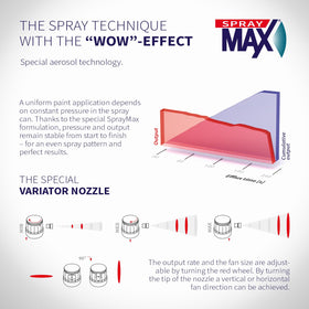 SprayMax 10.9 oz can next to ruler illustrating compact size and portability