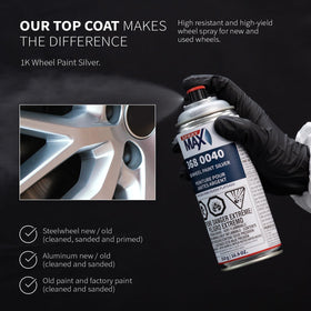 SprayMax close texture of dried argent silver paint showing chip-resistant surface