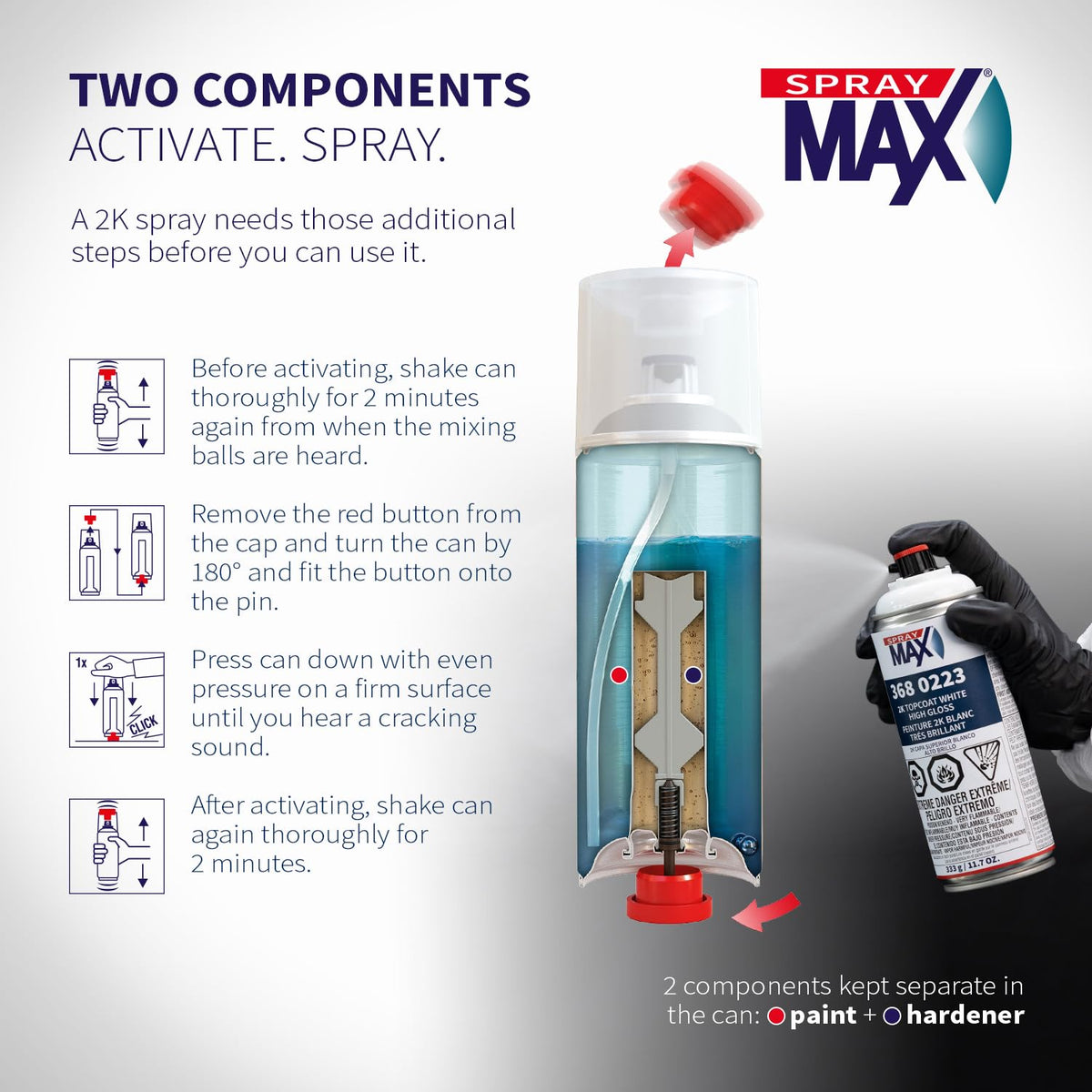 SprayMax variable nozzle close-up for precise spray control