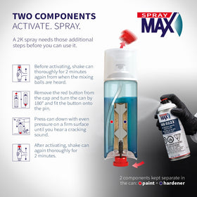 SprayMax variable nozzle close-up for precise spray control