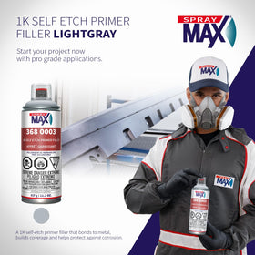 SprayMax in a bodyshop setting showing professional finish readiness