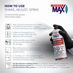 SprayMax wet spray texture showing smooth leveling and fast drying