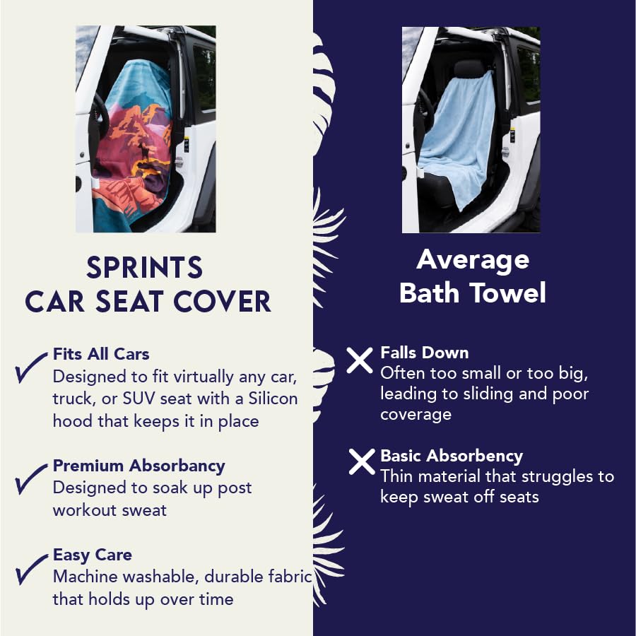 Sprints microfiber texture close-up highlighting absorbent fast-drying fibers benefit