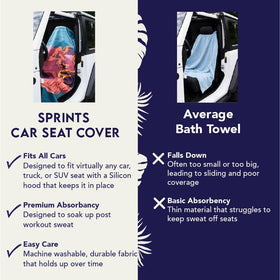 Sprints towel folded and packed compact for travel convenience benefit