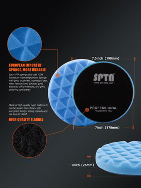SPTA threaded backing plate 5/8"-11 demonstrating secure polisher attachment