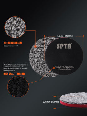 SPTA pad being rinsed to show washable, reusable maintenance benefit