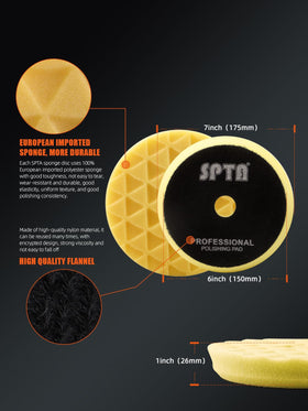 SPTA waffle foam pad close-up showing texture and improved cooling benefit